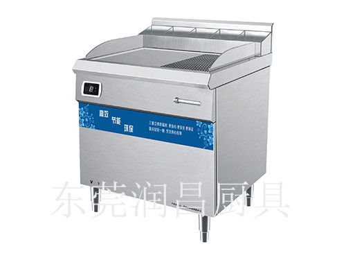 酒店西藏廚房工程的安全知識的圖片